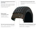 TOYO PROXES CF2