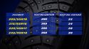 255/45 R21 Michelin X-Ice North 4 SUV